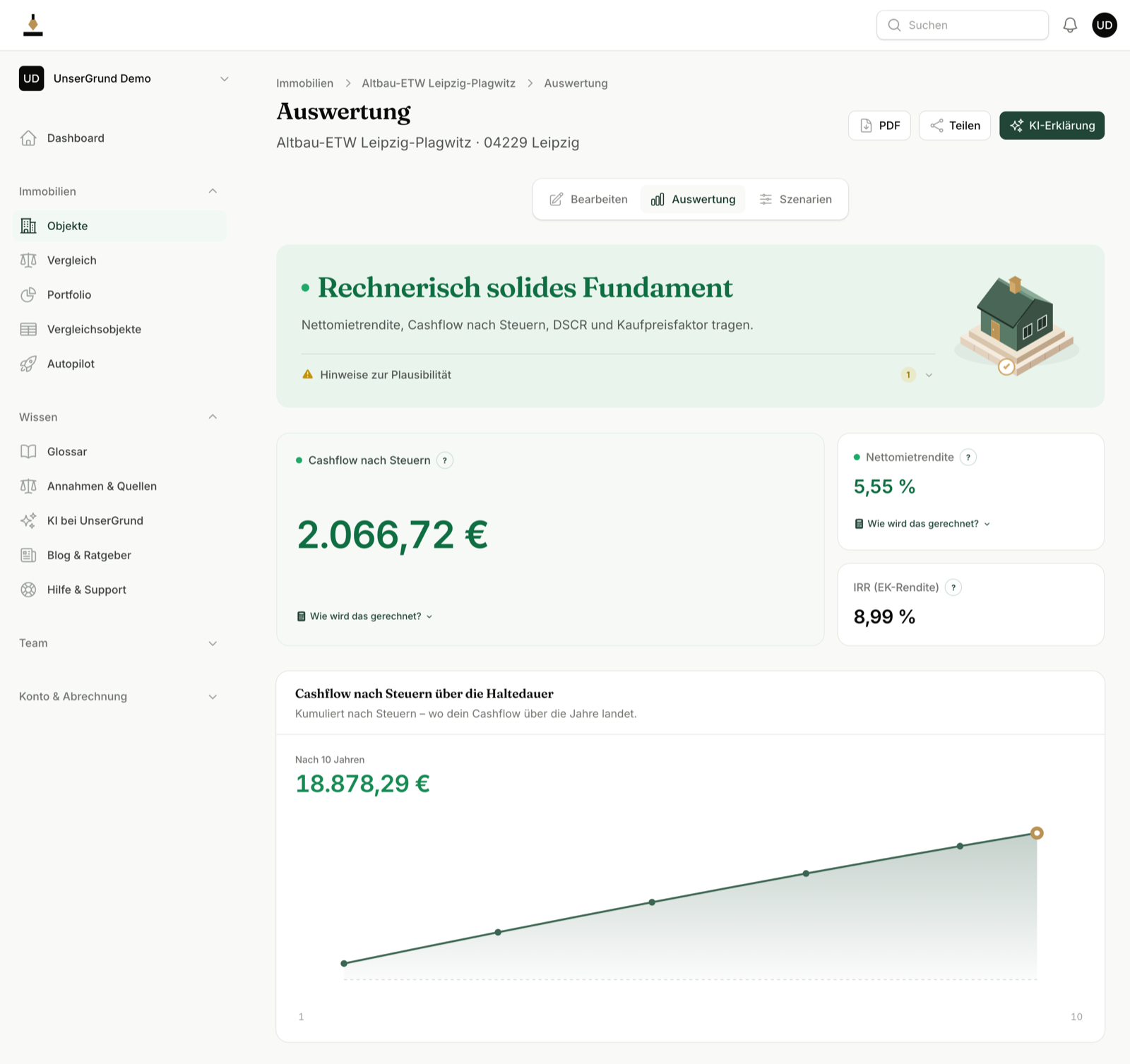 UnserGrund-Auswertung mit Rendite, Cashflow und Finanzierung im Überblick